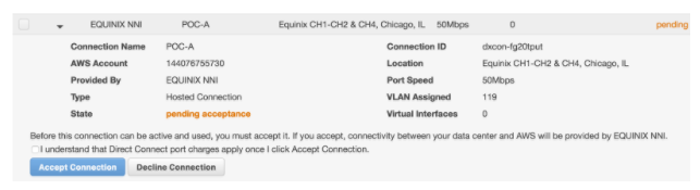 AWS direct connect console consent input.