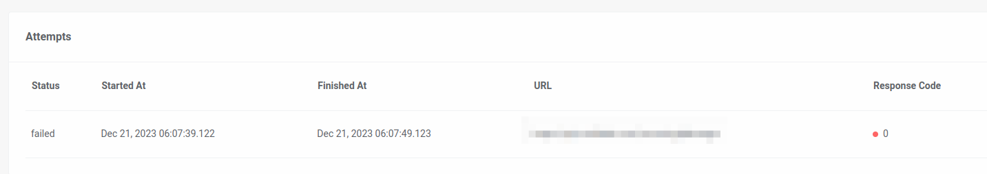 Webhook retries dashboard view