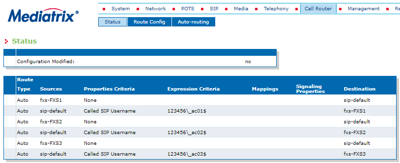 Routing status for modified configurations.