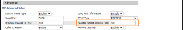 Refresh interval section.