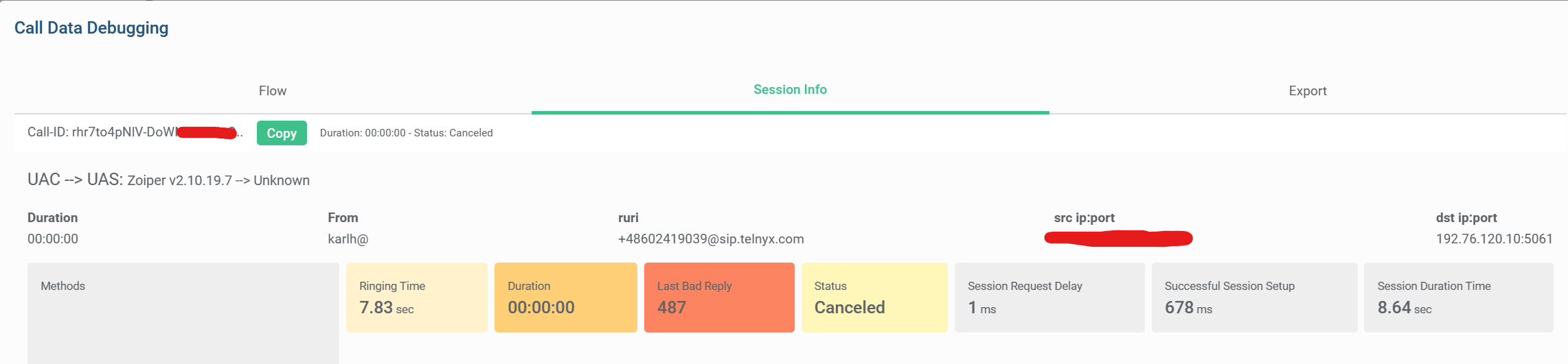 Call Flow Debugging section.