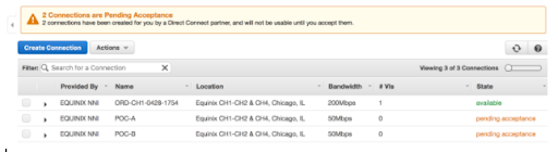 AWS direct connect console.