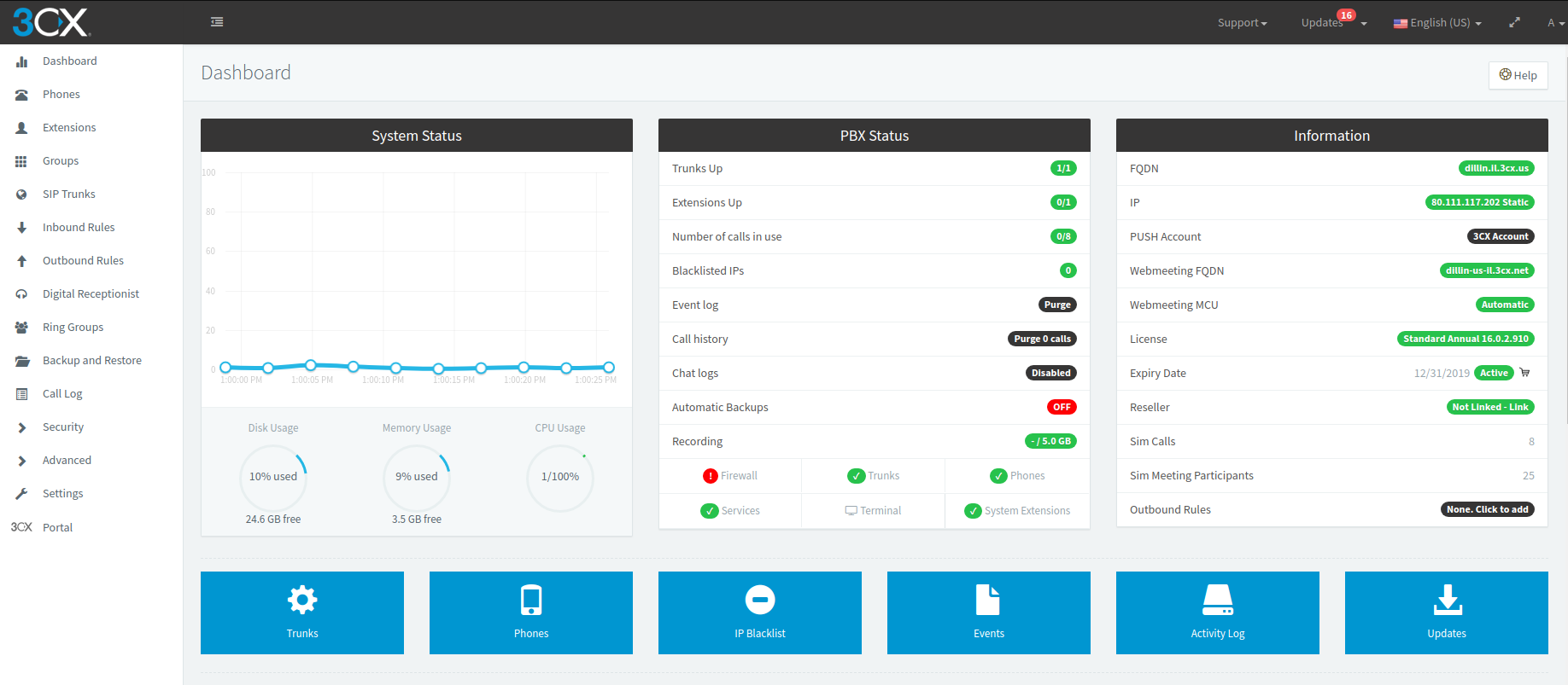 3CX management dashboard console.