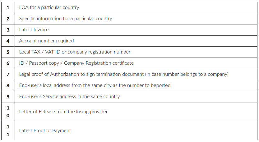 required number porting documents