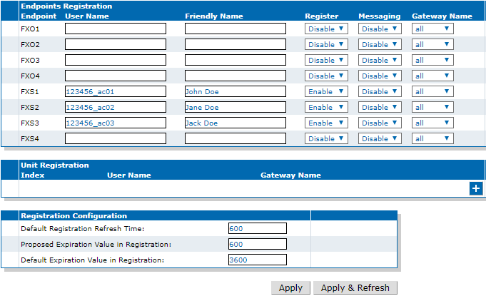 Registrations sub-menu in the SIP section.